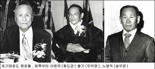 左から李元國、黄琦、盧秉直（2000年）